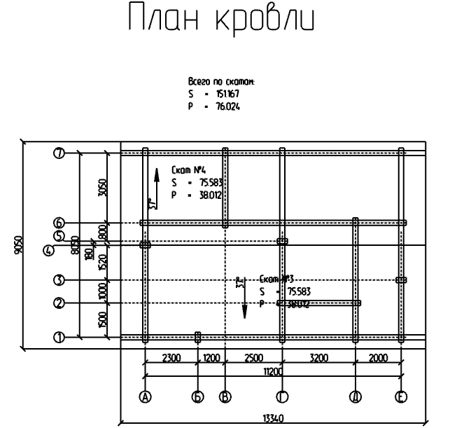 Проект № Б-89, 3D-модель